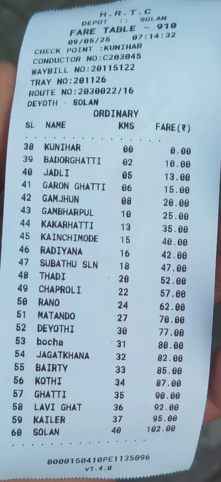 हिमाचल सरकार ने बढ़ाया बस किराया